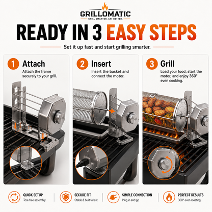 ✨𝐎𝐟𝐟𝐢𝐜𝐢𝐚𝐥 𝐁𝐫𝐚𝐧𝐝 𝐒𝐭𝐨𝐫𝐞🎁 Automatic Rotating BBQ Grill Rack